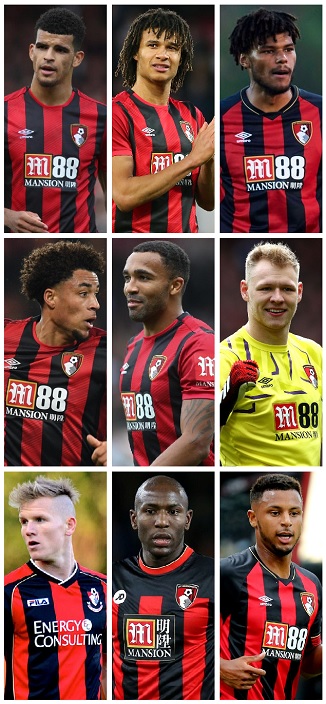 Question of the Day May 2025 22 AFC Bournemouth Record Transfers Received
