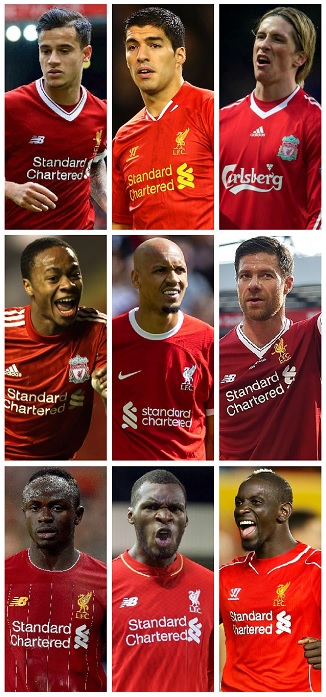 Question of the Day May 2025 21 Liverpool FC Highest Transfer Fees Received
