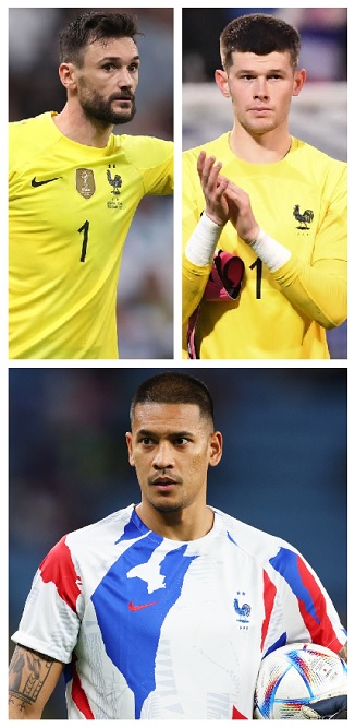 Question of the Day May 2025 13 France Goalkeepers Premier League Clean Sheets