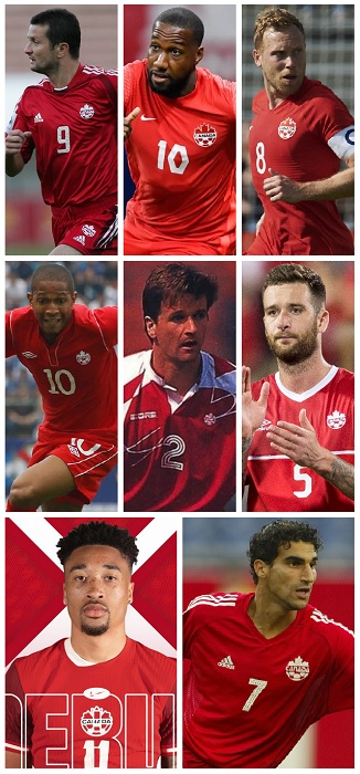 Question of the Day May 2025 11 Canada Premier League Goalscorers