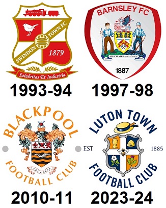 Question of the Day July 2025 32 Clubs with one Season in the Premier League