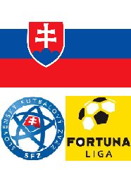 Slovenská Futbalová Liga Winners 9 b6d4164b19a06cea72b9cd2f371c611c 38