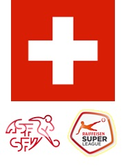 Swiss Super League Winners 14 image 246