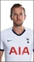 Top All Time Premier League Players’ Strike Rates 8 Harry Kane Top Premeir League Striker