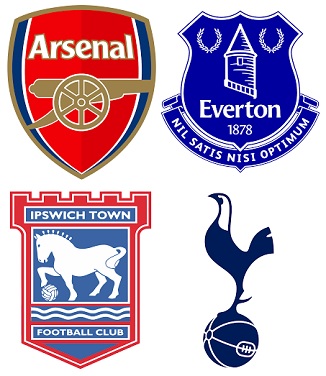 Question of the Day July 2025 31 Clubs with 20 different players with 2024-25 Premier League Goals or Assists