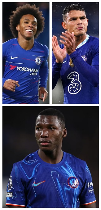 Question of the Day July 2025 26 Chelsea FC Player of the Year