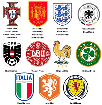 Question of the Day July 2025 10 Premier League Managers 2025-26