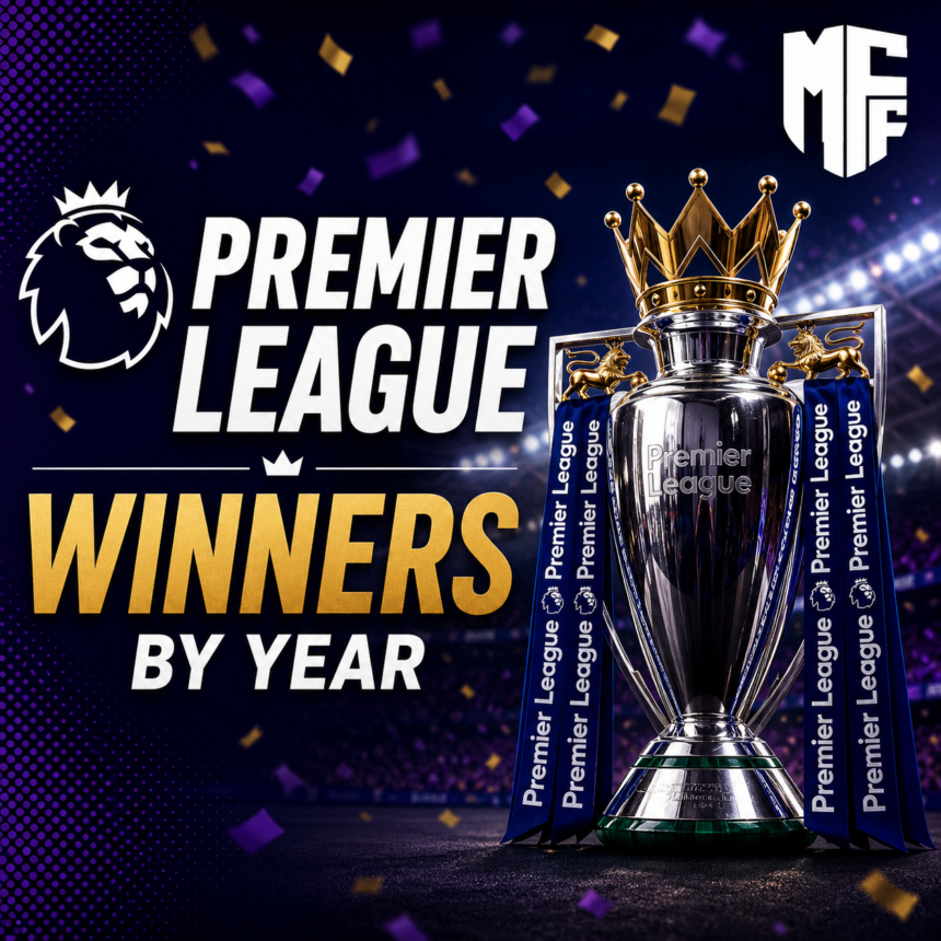 Premier League Winners by Year 1 Premier League Winners by Year 1