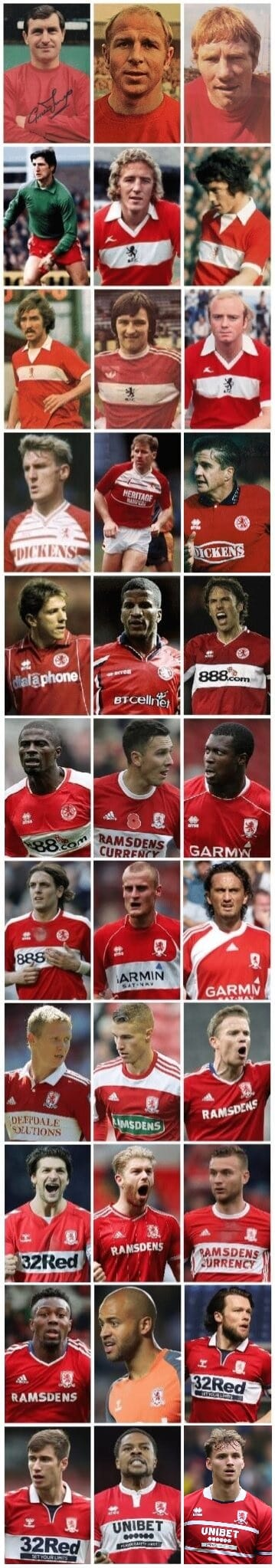 Middlesbrough FC Player of the Year Award Winners 44 image 6