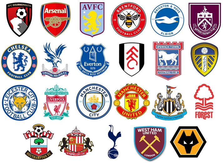 Premier League Table for All Games Played in 2025 12 Premier League Table for All Games Played in 2025