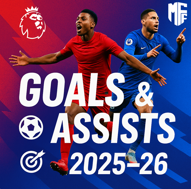 Premier League Players’ Combined Goals & Assists 2025-26 10 Premier League Players’ Combined Goals & Assists 2025-26