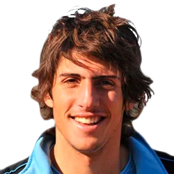 Pablo Chavarría Pablo Chavarría