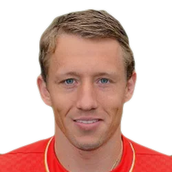 Lucas Leiva Lucas Leiva