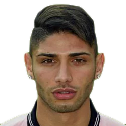 Achraf Lazaar Achraf Lazaar