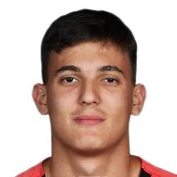 Marco Molla Marco Molla
