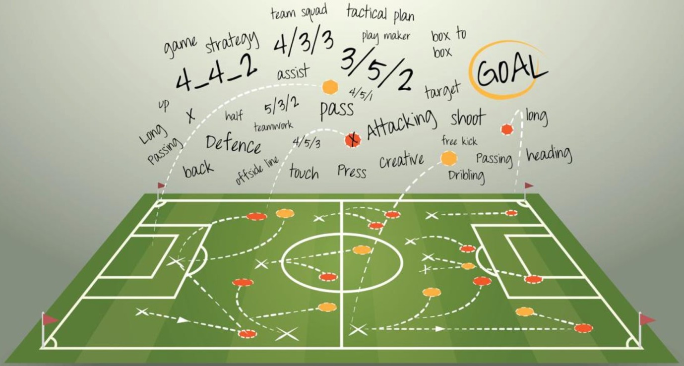 Exploring the Strategy Behind Games We Love to Watch 10 A46793
