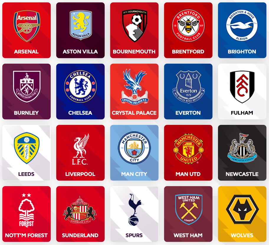Premier League 2025-26: Betting Tips for Matchday 6 8 A46877
