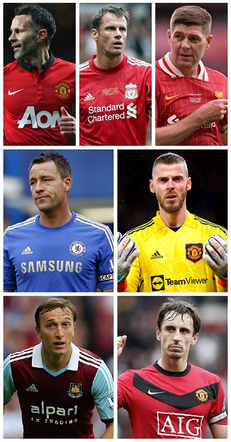 400 Premier League Appearances for one Club