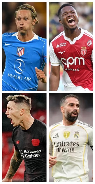 Spain 2025-26 UEFA Champions League Goalscorers