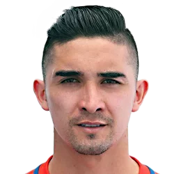 Felipe Gutiérrez Felipe Gutiérrez