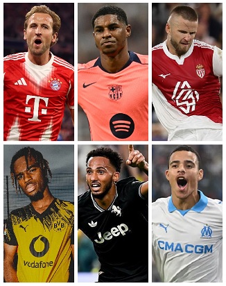 Question of the Day October 2025 30 English 2025-26 UEFA Champions League Goalscorers with Foreign Clubs
