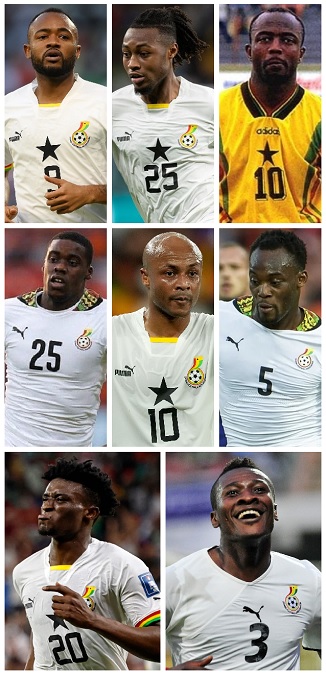Question of the Day October 2025 28 Ghana Top Premier League Goalscorers