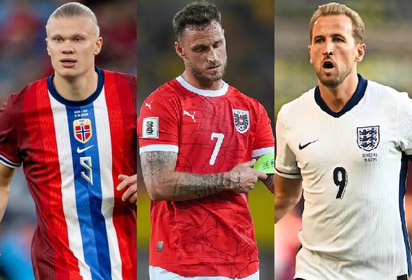 FIFA World Cup 2026 European Qualification Goalscorers