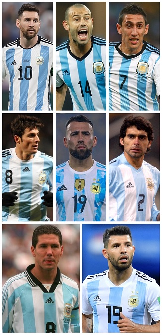 Question of the Day October 2025 19 Argentina 100 or more International Caps