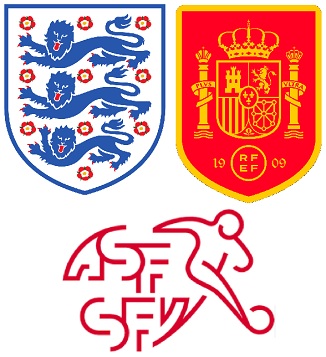 Question of the Day October 2025 17 FIFA World Cup 2026 Nations with Clean Sheets