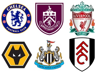 Question of the Day November 2025 27 Oldest Premier League Venues 2025-26