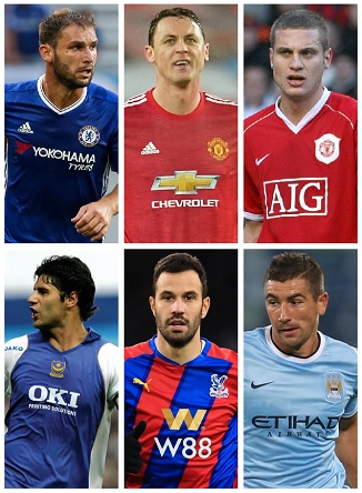 Question of the Day November 2025 18 Serbia Top Premier League Appearances