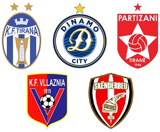 Question of the Day November 2025 15 Albania Football League Champions