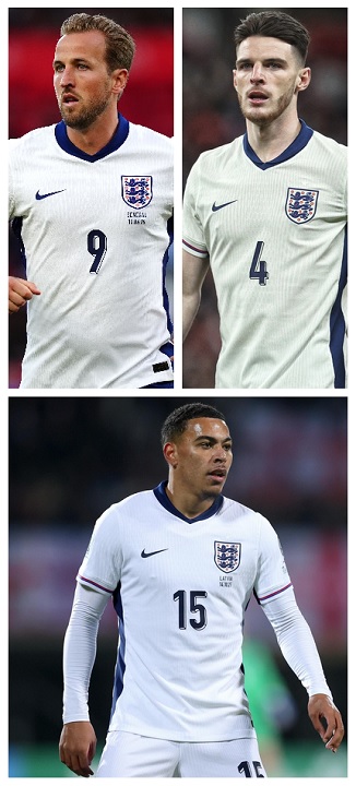 Question of the Day November 2025 10 Eight England Caps in FIFA World Cup 2026 Qualification