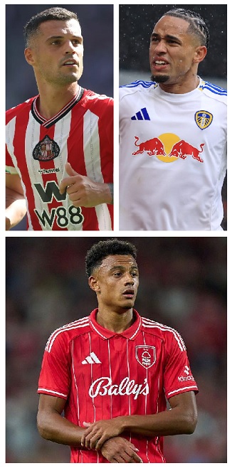 Question of the Day November 2025 7 Swiss Premier League Goals & Assists 2025-26