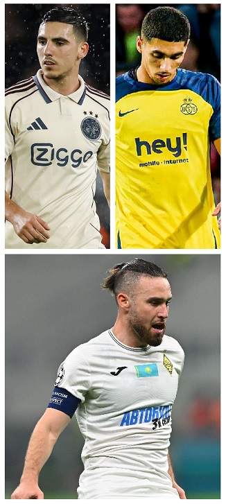 Question of the Day December 2025 23 Israel 2025-26 UEFA Champions League Goalscorers