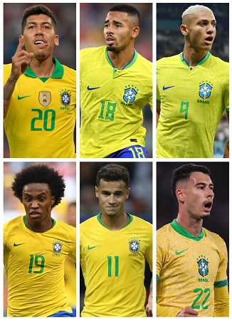 Question of the Day January 2026 32 Brazil Top Premier League Goalscorers