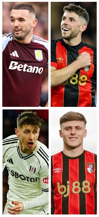 Question of the Day January 2026 31 Scotland 2025-26 Premier League Goals & Assists