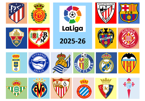 All La Liga Matches 2025-26