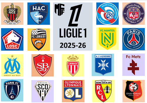 Ligue 1 Matches 2025 26