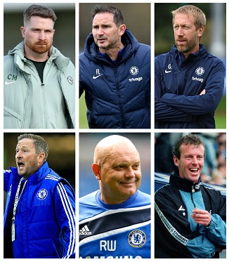 Question of the Day January 2026 29 Chelsea FC last 6 English Managers