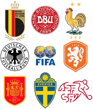 Question of the Day January 2026 23 FIFA Founder Members 1904