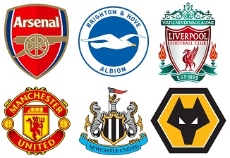 Question of the Day January 2026 14 Premier League 2026 Unbeaten Clubs