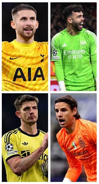 Question of the Day January 2026 5 2025-26 UEFA Champions League Clean Sheets