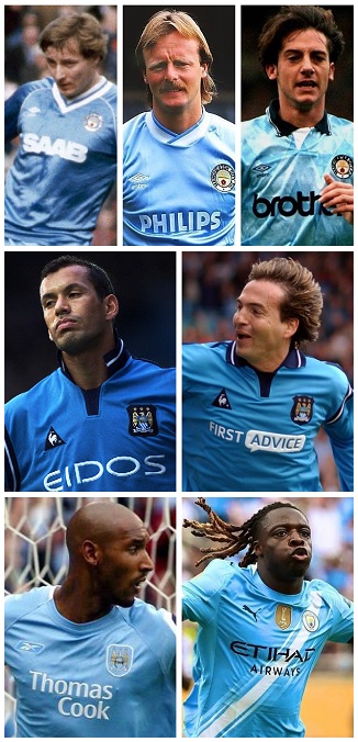 Manchester City Shirt Sponsors 