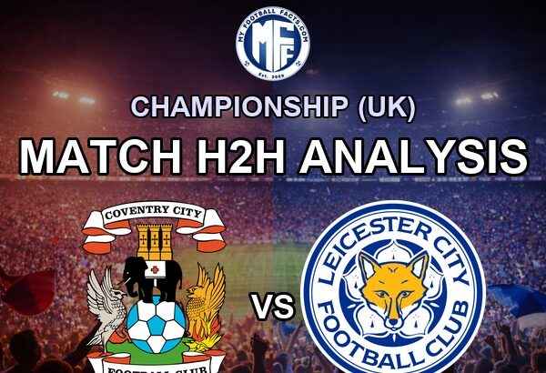 Coventry City vs Leicester City| Championship | Predictions | Lineups | Key Stats & Betting Tips 1 Championship UK Coventry Leicester City