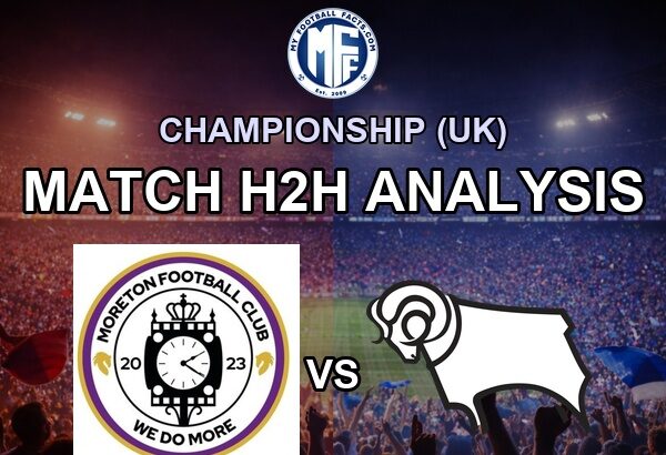 Championship UK Preston Derby County