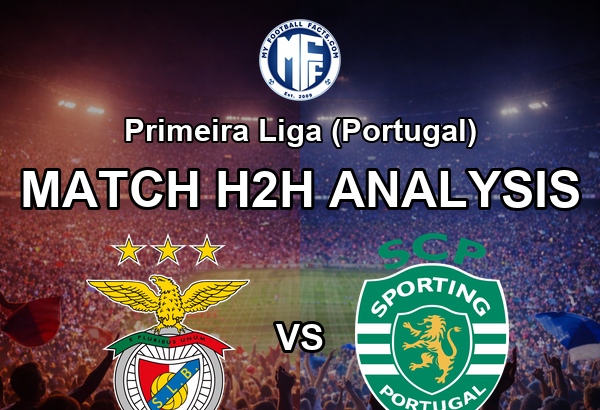 Derbies Primeira Liga Portugal Lisbon Derby