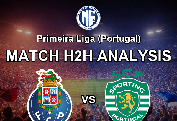Derbies Primeira Liga Portugal O Classico