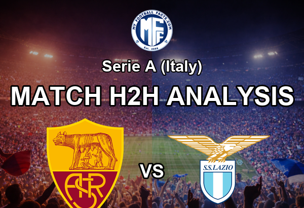 Derbies Serie A Italy Derby della Capitale