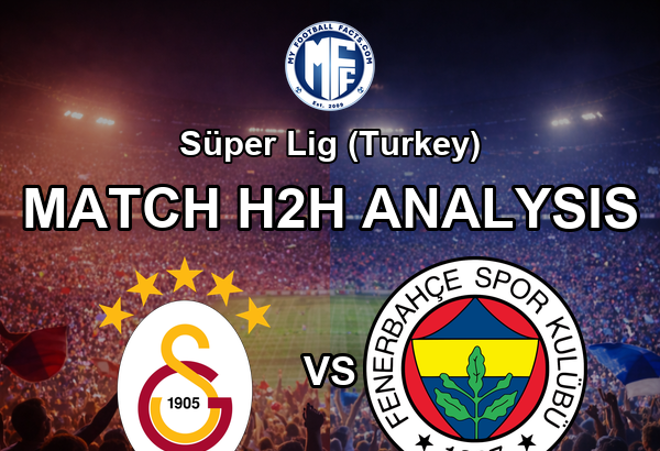 Intercontinental Derby Head-to-Head | Galatasaray vs Fenerbahçe History & Stats 7 Derbies Super Lig Turkey Intercontinental Derby